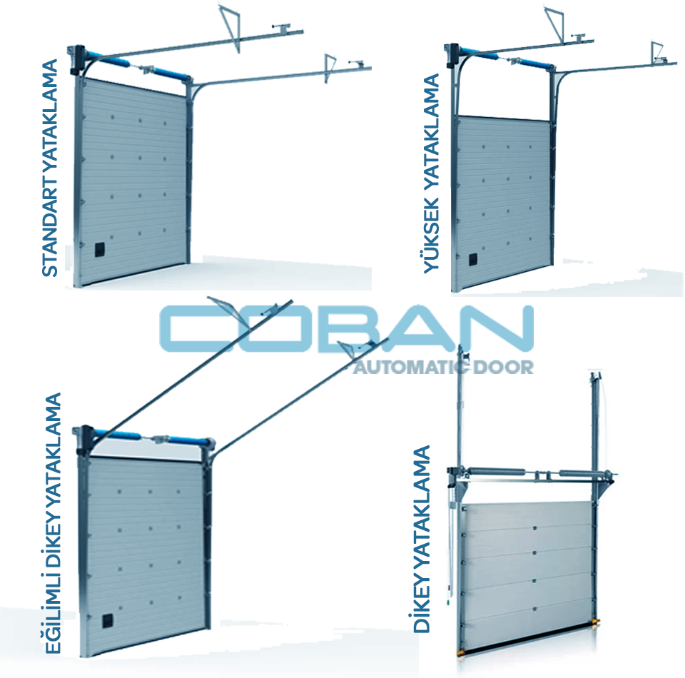 Sectional Door Bearing Types